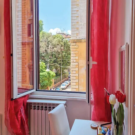 Rome's Angel Oda ve Kahvaltı